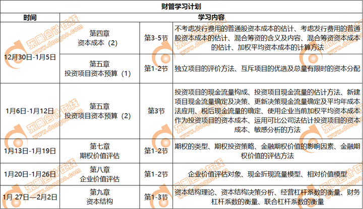 2020年注會《財管》1月學(xué)習(xí)日歷