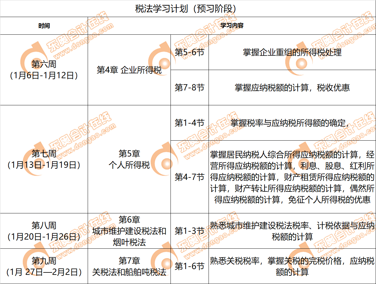 2020年注會《稅法》1月份學(xué)習(xí)日歷