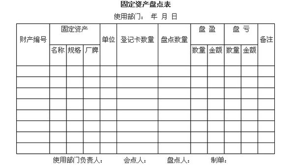 固定資產(chǎn)盤點(diǎn)表格式示例