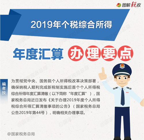 個(gè)稅綜合所得年度匯算清繳有哪些辦理要點(diǎn)？