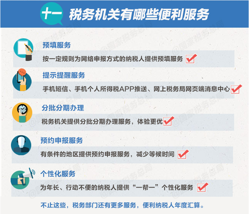 個(gè)稅綜合所得年度匯算清繳有哪些辦理要點(diǎn)？