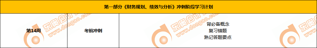 CMA沖刺階段學(xué)習(xí)計(jì)劃