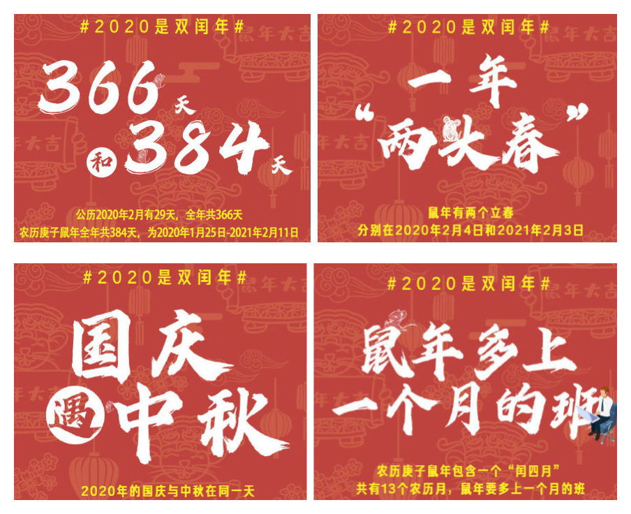 2020是雙閏年，各種“驚喜”不斷？