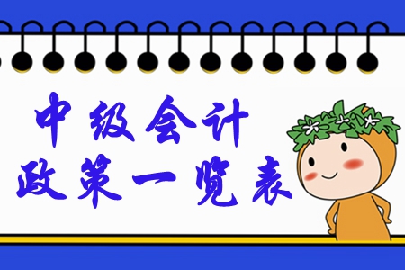 2020年中級會計考試政策一覽表！重要節(jié)點全面梳理！