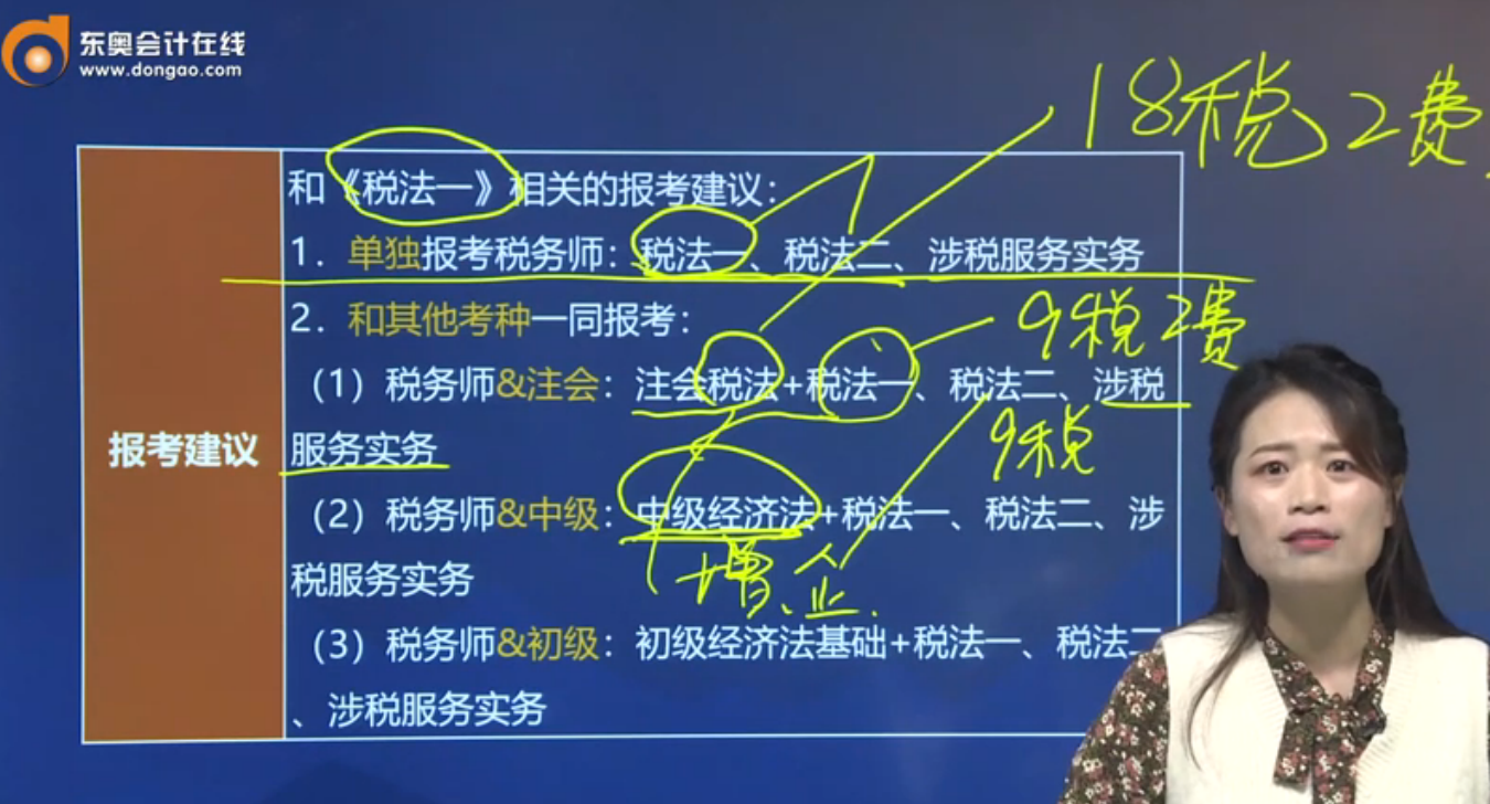 報(bào)考建議