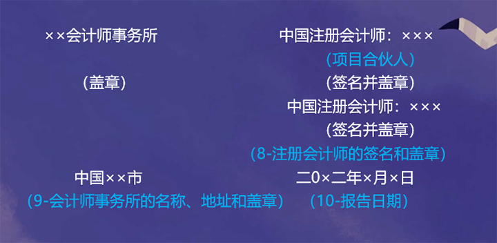 注冊(cè)會(huì)計(jì)師的簽名和蓋章、會(huì)計(jì)師事務(wù)所的名稱、地址和蓋章及報(bào)告日期