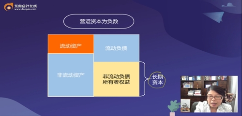 運營指標為負數