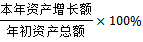 總資產(chǎn)增長率
