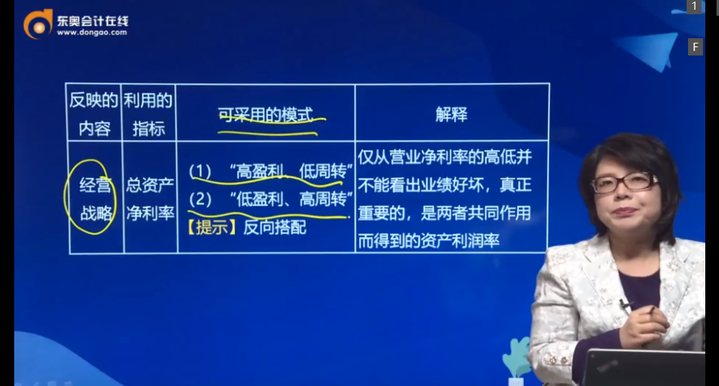 經(jīng)營(yíng)戰(zhàn)略