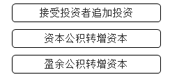 實(shí)收資本（或股本）的增加