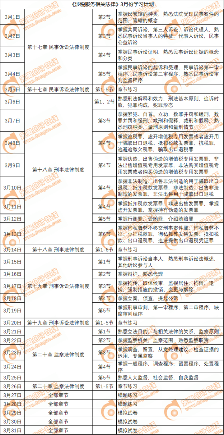 《涉稅服務(wù)相關(guān)法律》3月份學(xué)習(xí)日歷