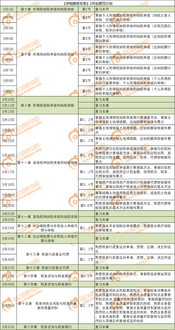 《涉稅服務(wù)實務(wù)》3月份學習日歷
