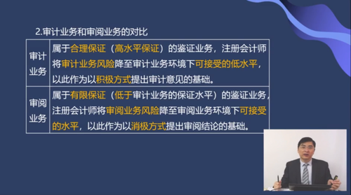 審計業(yè)務(wù)和審閱業(yè)務(wù)對比