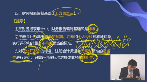 財務(wù)報表編制基礎(chǔ)