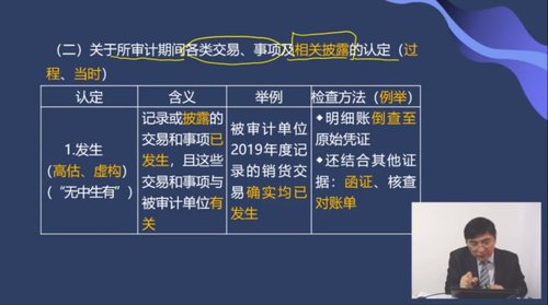關(guān)于所審計期間各類交易、事項及相關(guān)披露的認定