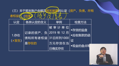 關(guān)于期末賬戶余額及相關(guān)披露的認定