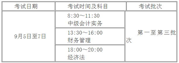 考試時(shí)間