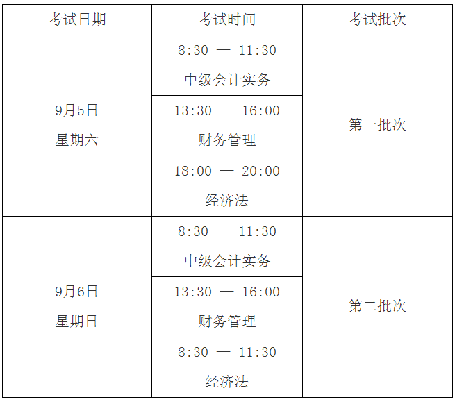 考試科目及考試時(shí)間