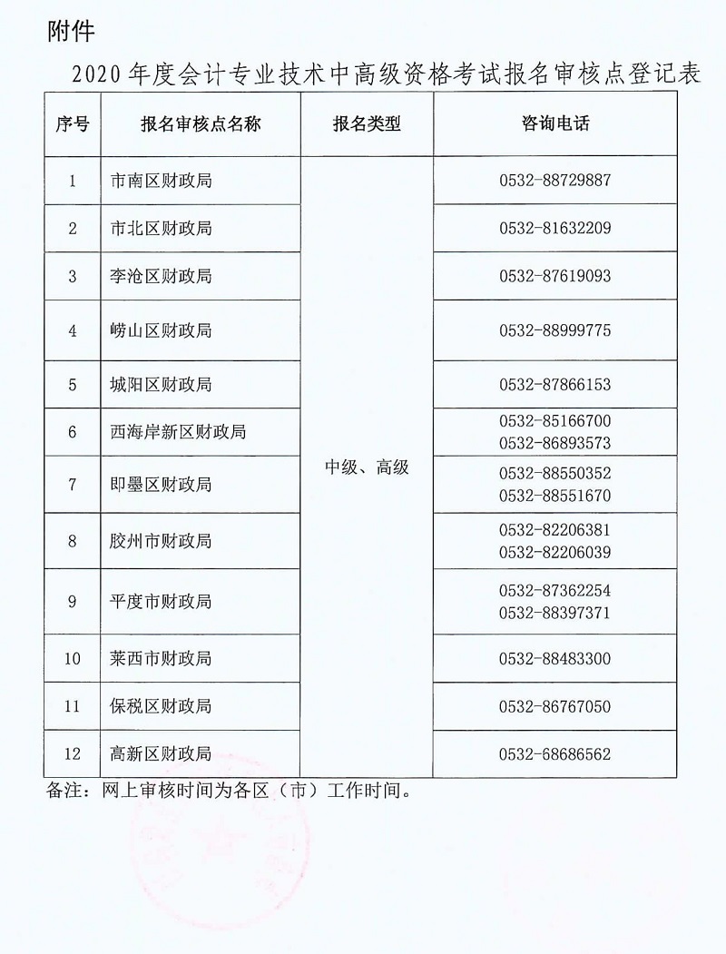 青島中級(jí)會(huì)計(jì)報(bào)名簡章已公布