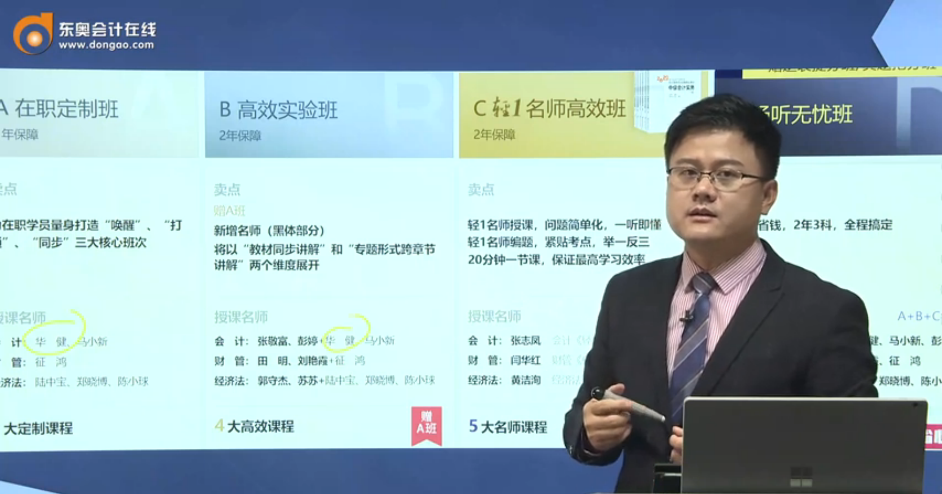 報考指導