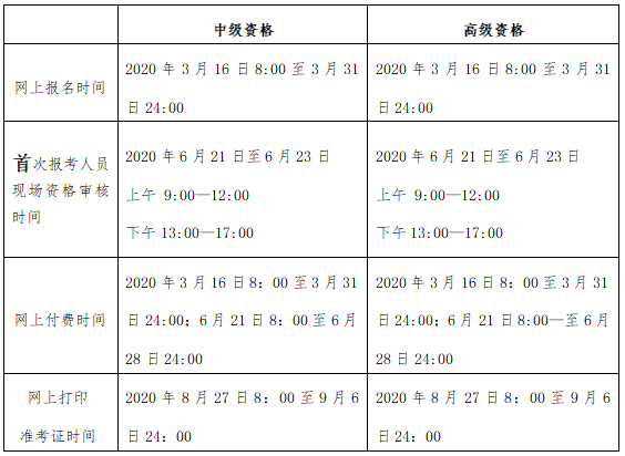 北京市2020年中級(jí)會(huì)計(jì)考務(wù)安排