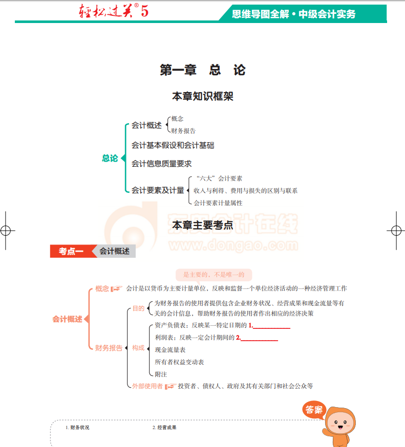 實務(wù)試讀