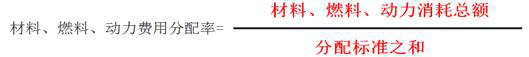 材料燃料動(dòng)力費(fèi)用分配率