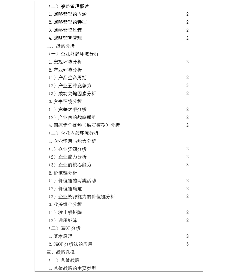 2020年注冊會計(jì)師專業(yè)階段《公司戰(zhàn)略與風(fēng)險(xiǎn)管理》考試大綱2