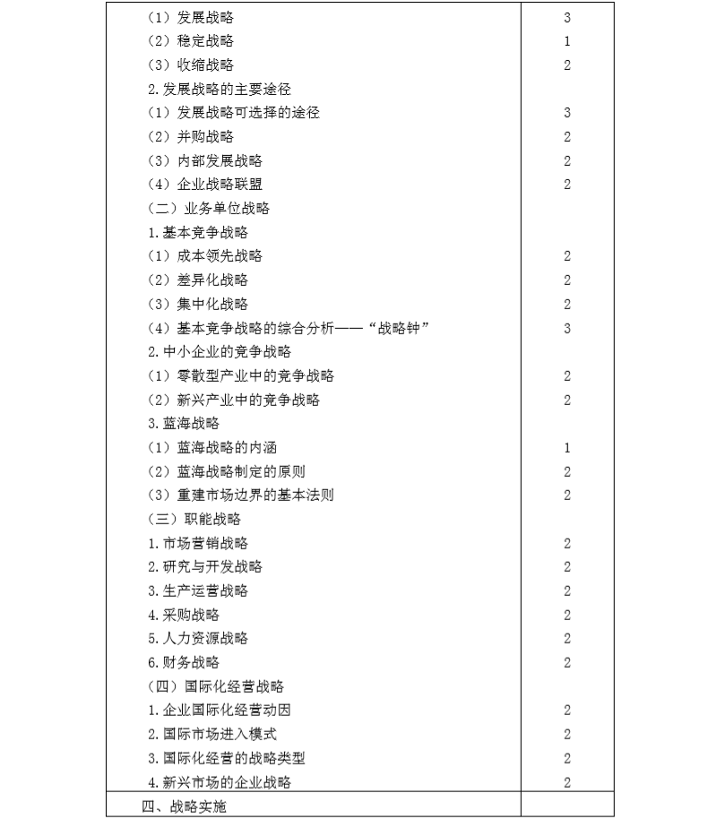 2020年注冊會計(jì)師專業(yè)階段《公司戰(zhàn)略與風(fēng)險(xiǎn)管理》考試大綱3