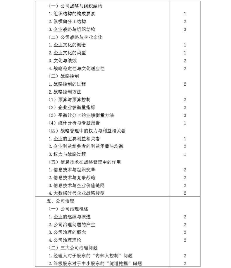 2020年注冊會計(jì)師專業(yè)階段《公司戰(zhàn)略與風(fēng)險(xiǎn)管理》考試大綱4
