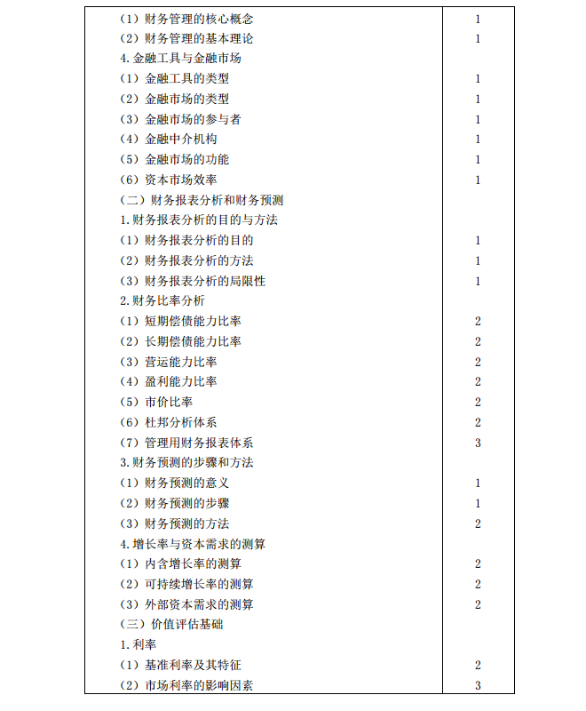 2020年注冊會計師《財務成本管理》考試大綱2