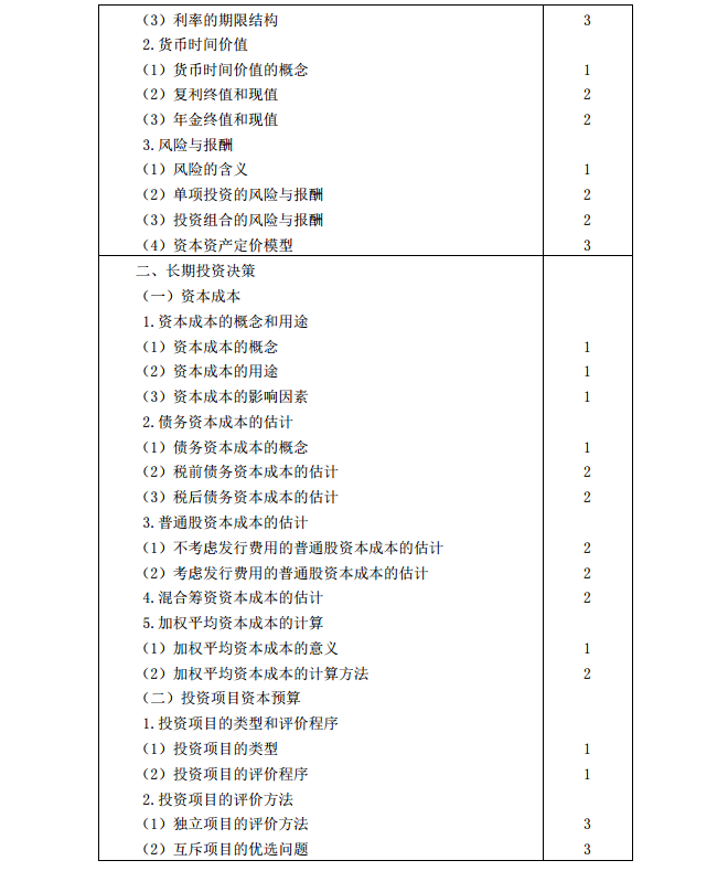 2020年注冊會計師《財務成本管理》考試大綱3