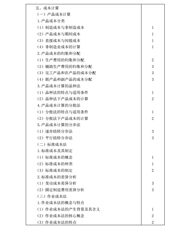 2020年注冊會計師《財務成本管理》考試大綱7