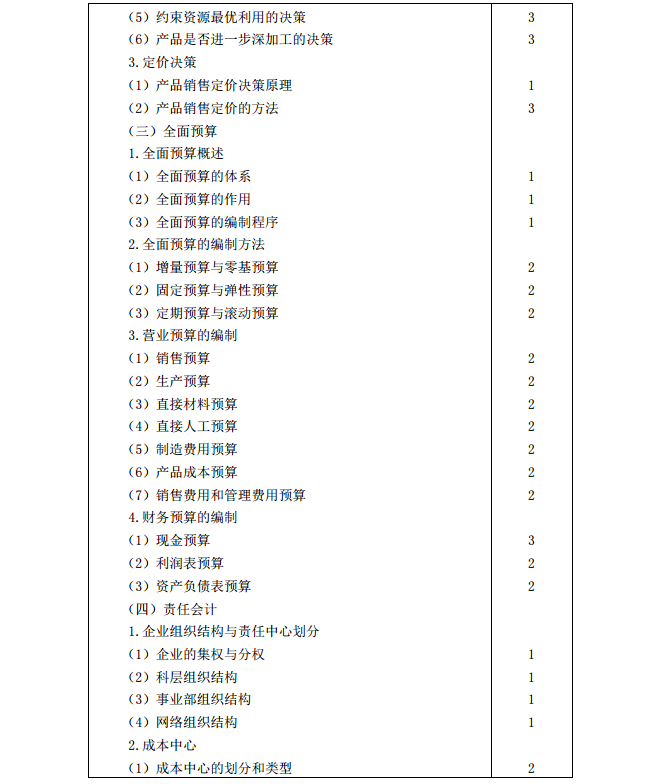 2020年注冊會計師《財務成本管理》考試大綱9
