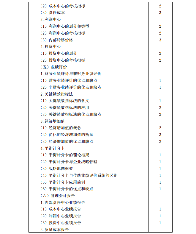 2020年注冊會計師《財務成本管理》考試大綱10