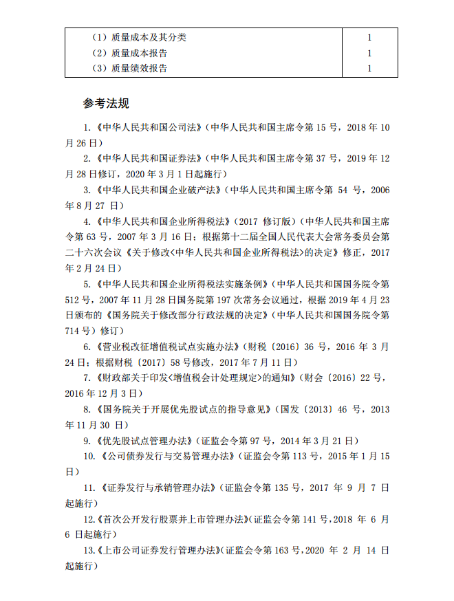 2020年注冊會計師《財務成本管理》考試大綱11