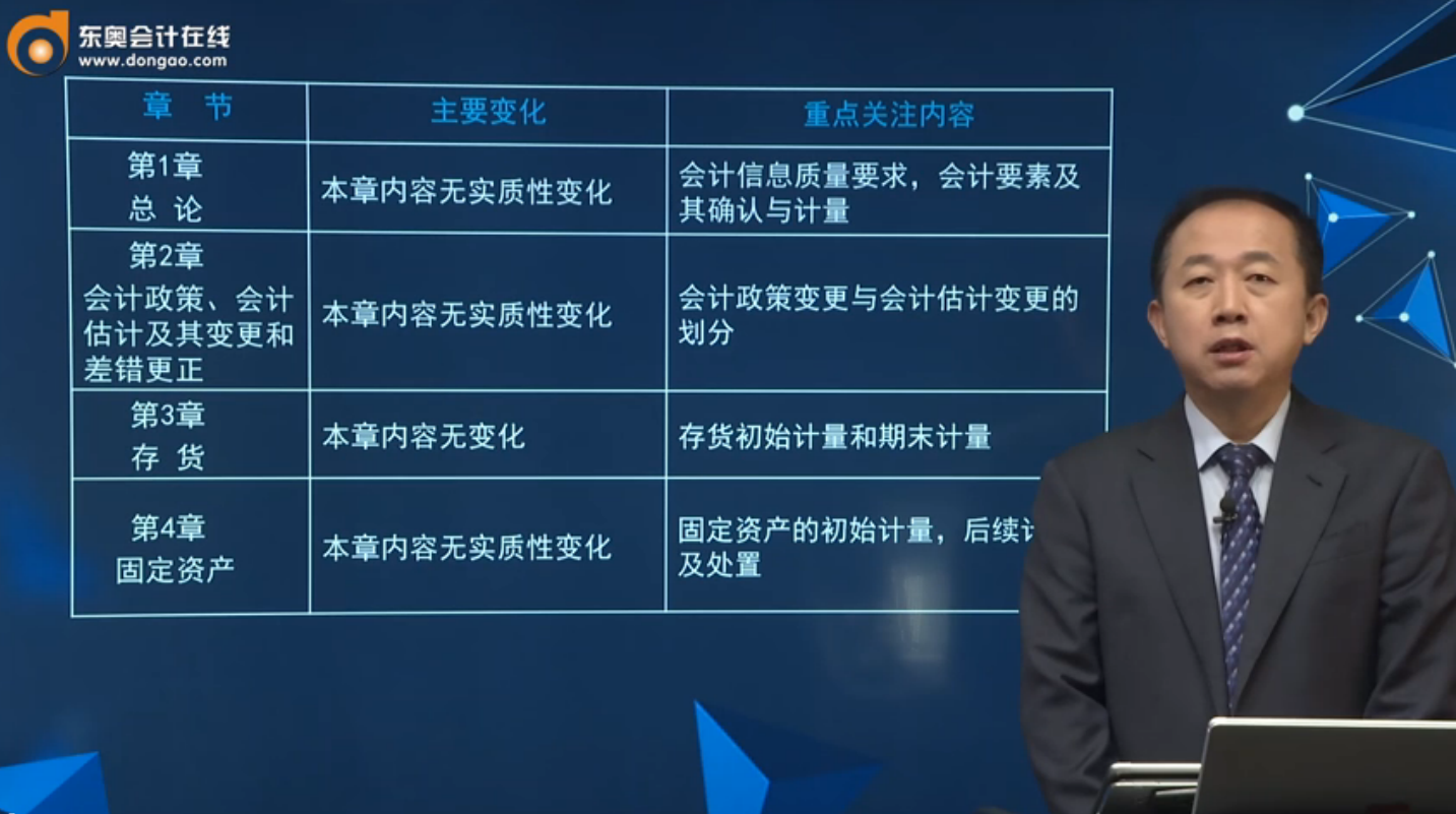 2020年注會《會計》教材變化與學(xué)習(xí)重點1