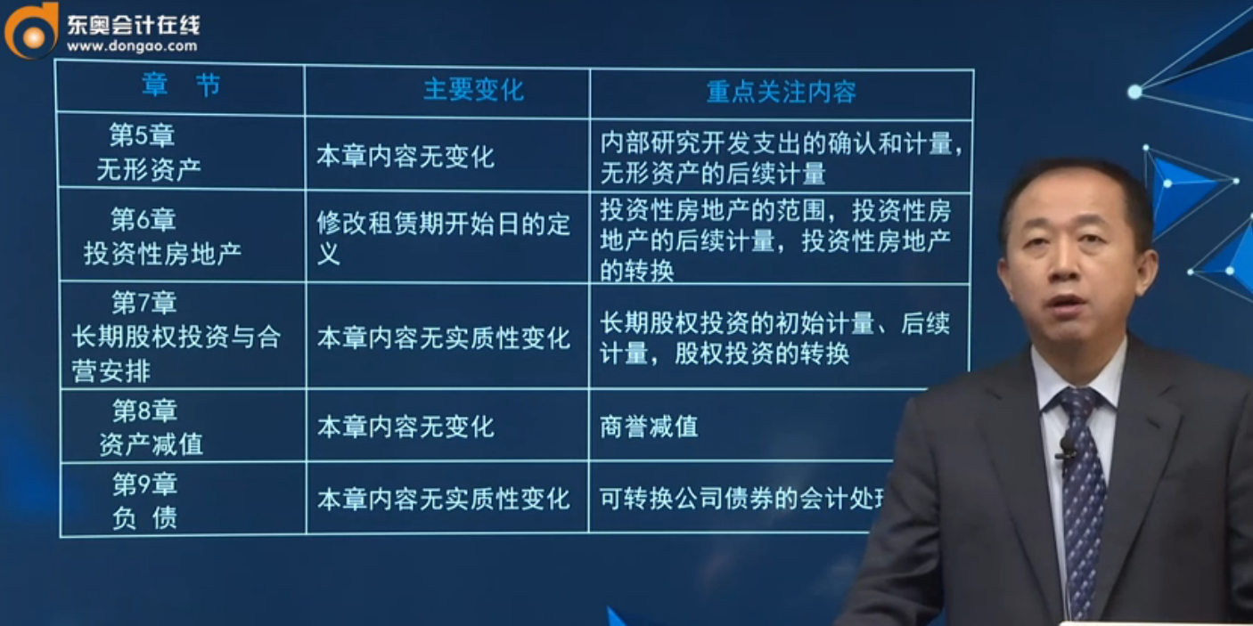 2020年注會《會計》教材變化與學(xué)習(xí)重點2