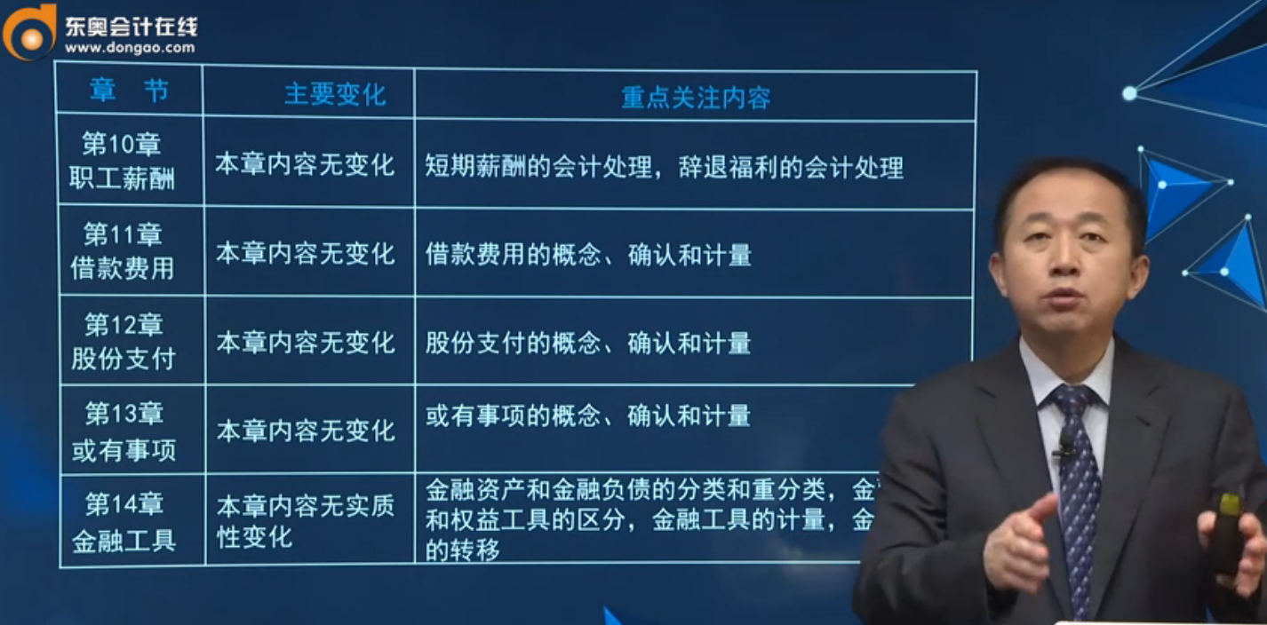 2020年注會《會計》教材變化與學(xué)習(xí)重點3