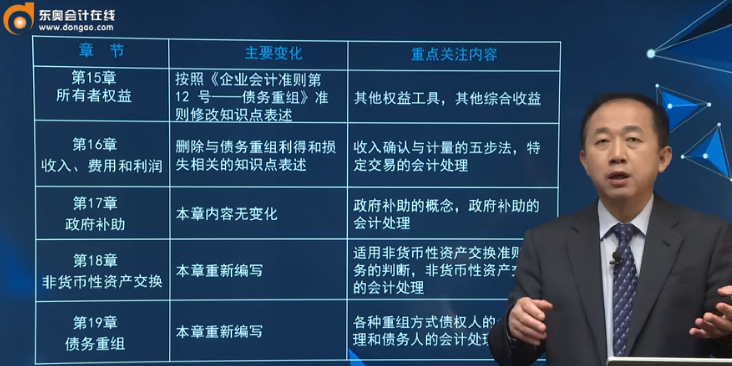 2020年注會《會計》教材變化與學(xué)習(xí)重點4