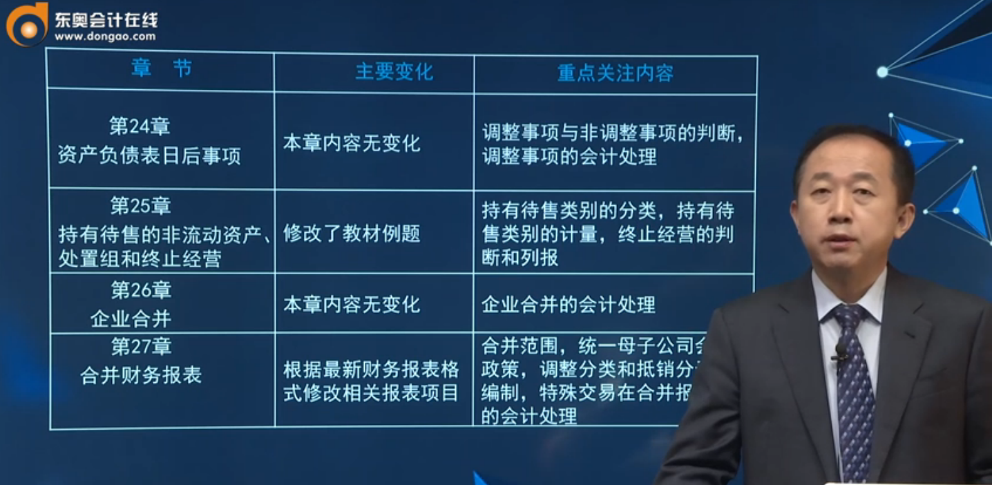 2020年注會《會計》教材變化與學(xué)習(xí)重點6