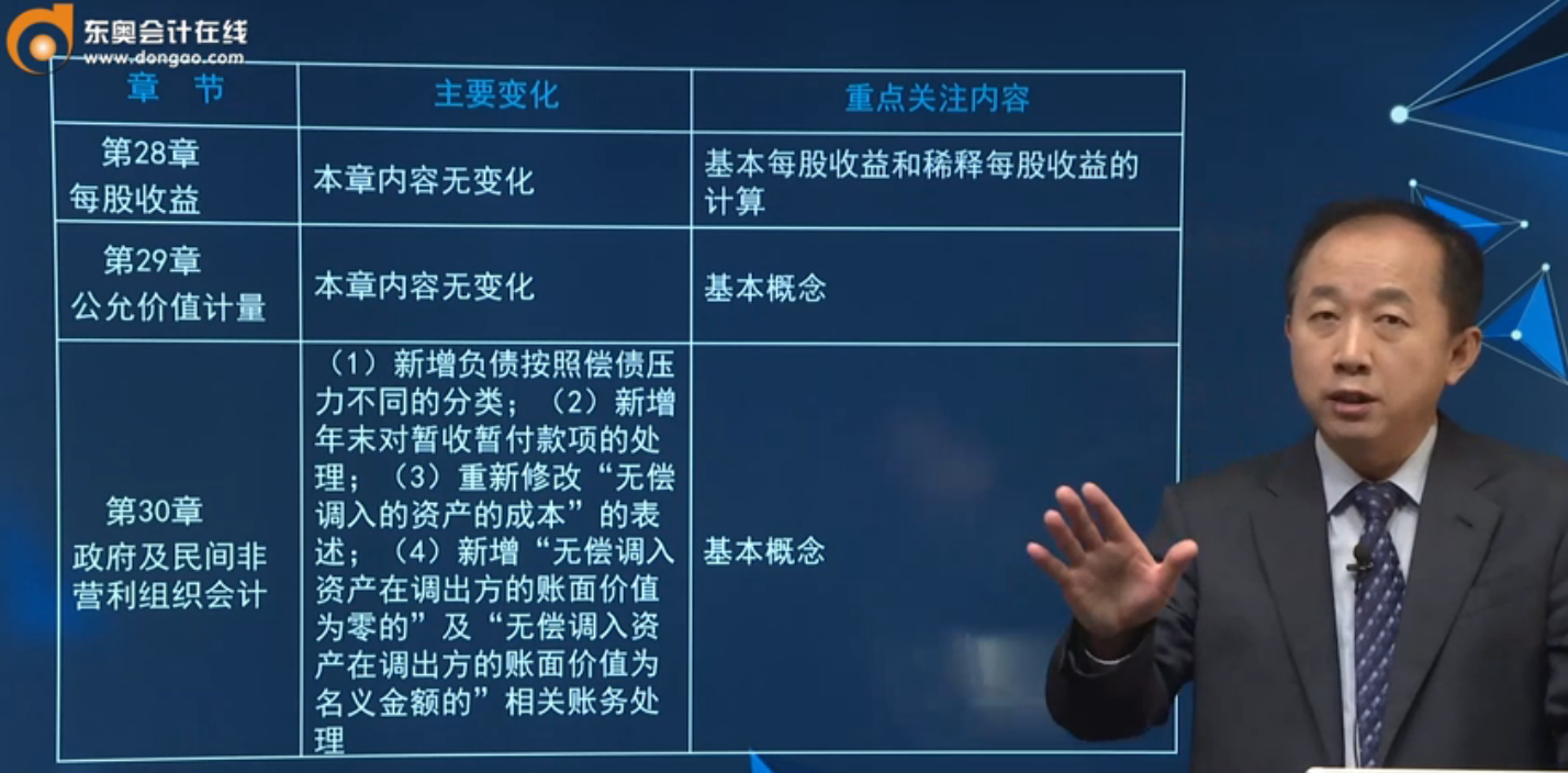 2020年注會《會計》教材變化與學(xué)習(xí)重點7