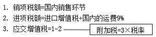 銷(xiāo)項(xiàng)稅額