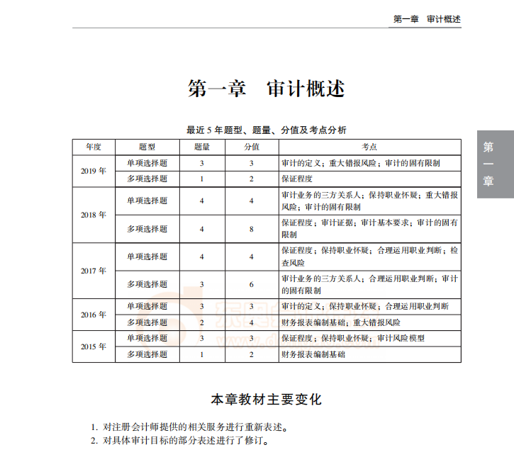 2020年cpa審計(jì)《100小時(shí)過注會(huì)》試讀