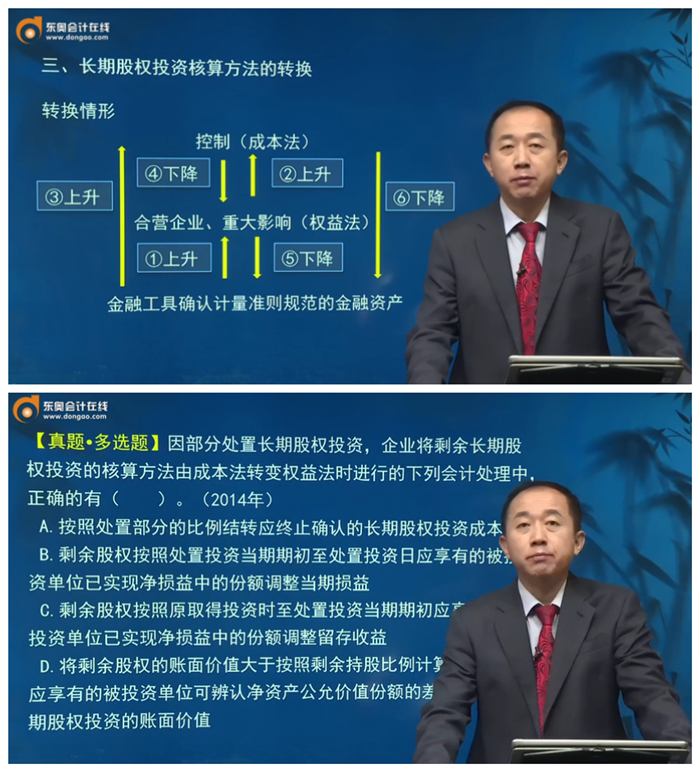 搭配輔導(dǎo)課程，高效輸出