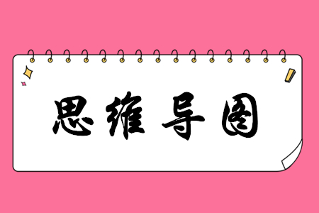 2020年初級(jí)會(huì)計(jì)實(shí)務(wù)第一章思維導(dǎo)圖哪里有？