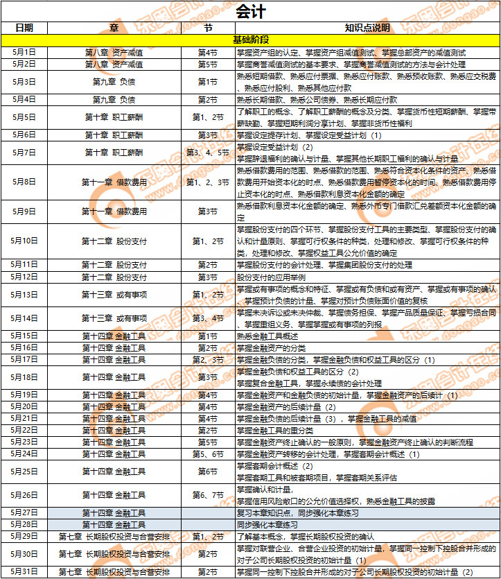 會(huì)計(jì)