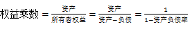 權(quán)益乘數(shù)1