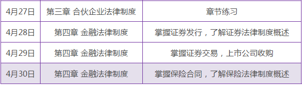經(jīng)濟(jì)法