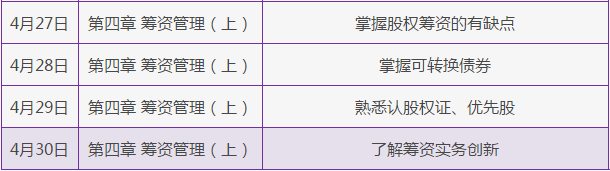 財務(wù)管理